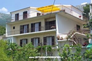 Apartmani Sumić – Podgora