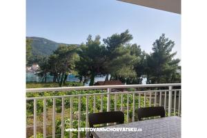 Beach House Zuljana – Zuljana