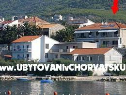 Apartamenty Botuš