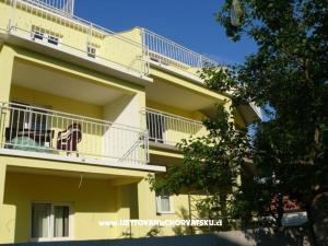 Apartamenty M M