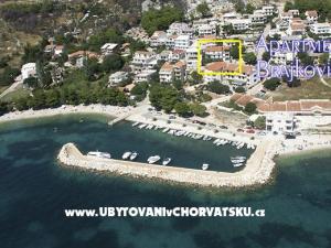 Apartamenty Brajkovic