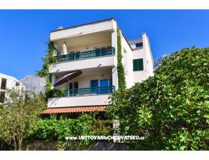 Apartamenty Goga