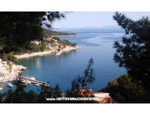 Apartamenty Beroullia