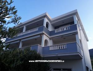 Apartamenty Klarić, Dugi Rat