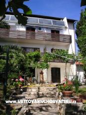 Apartamenty Gabi