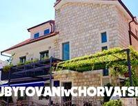 Apartamenty Jerković Gradac