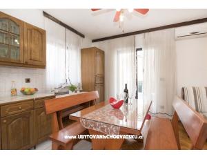 Apartament Kurbaša