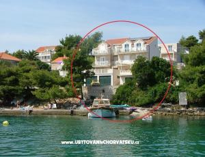 Apartamenty Šanko Milina