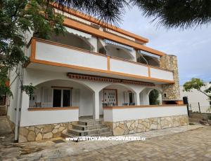 Apartamenty Trupinovic