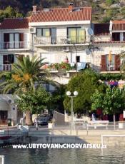 Apartamenty Zorko