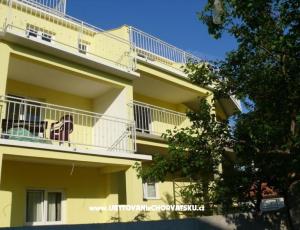 Apartamenty M M