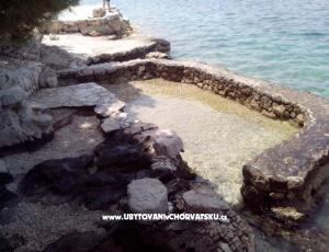 Villa Apartamenty Šimac