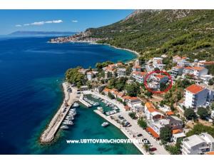 Apartamenty Luka