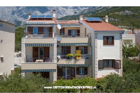 Apartamenty Bašković Baska Voda Chorwacja
