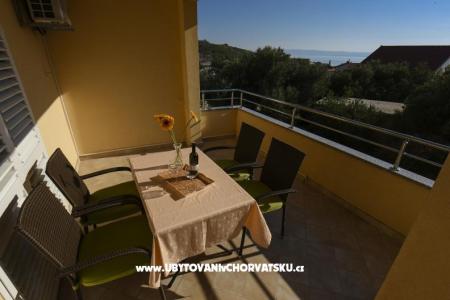 Apartamenty Iva Baska Voda Chorwacja