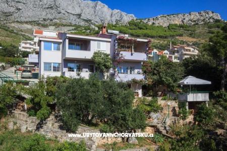 Apartamenty Montana Baska Voda Chorwacja