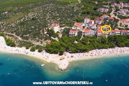 Apartamenty Obala Baska Voda Chorwacja