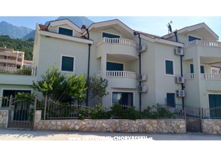 Apartamenty Tara Baska Voda Chorwacja