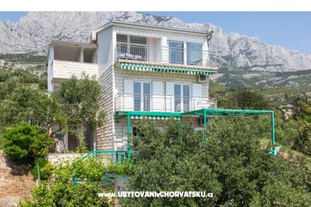 Apartamenty Vito Baska Voda Chorwacja