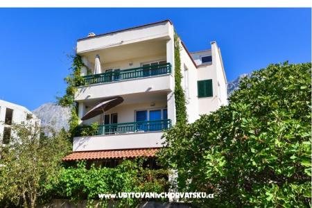 Apartamenty Goga Baska Voda Chorwacja