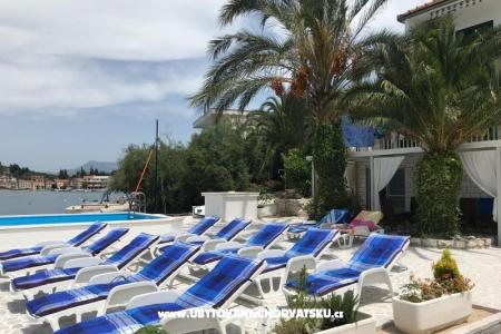 Apartament Ema Bartulović Blace Chorwacja