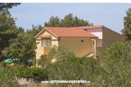 Villa Ivas – wyspa Brac Chorwacja