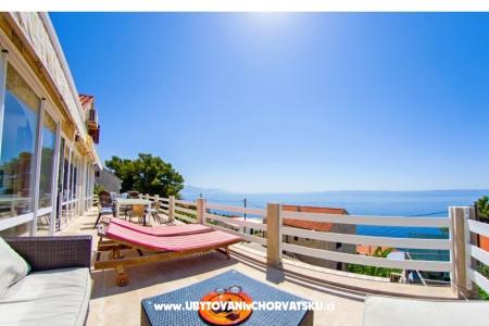 Dom Sunval – wyspa Brac Chorwacja
