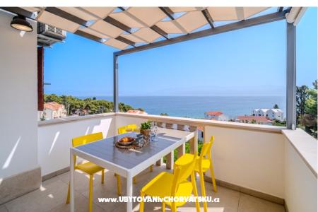 Villa Zava wyspa Brac Chorwacja