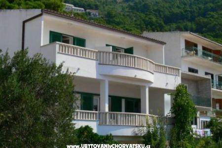 Apartament Nada Žamić Brela Chorwacja