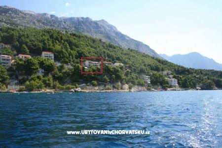 Apartamenty Marija Brela Chorwacja