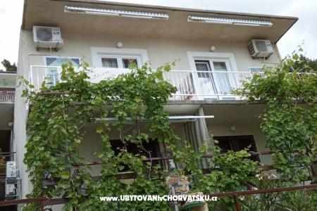 Apartamenty  Ivo Pikolo Brela Chorwacja