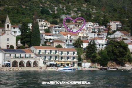 Apartamenty Ivana  Gradac – Podaca Chorwacja