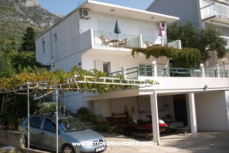 Apartamenty Lavanda Gradac – Podaca Chorwacja