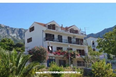 Apartamenty Lora Gradac – Podaca Chorwacja