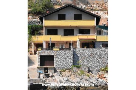 Vila Marija - uvala Prapotna – wyspa Hvar Chorwacja