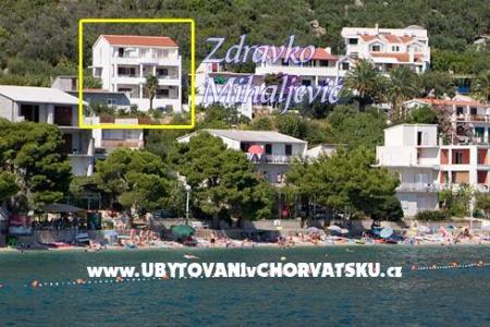 Apartamenty  Zdravko  Igrane Chorwacja