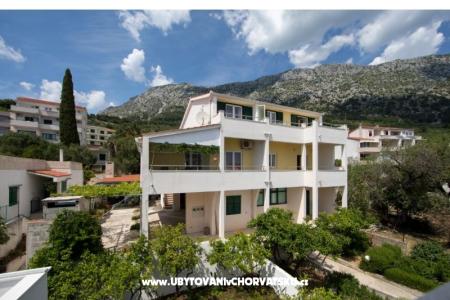 Apartamenty Jurko Igrane Chorwacja