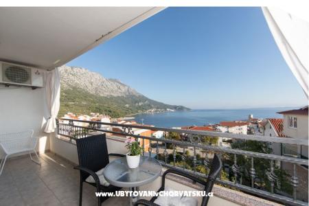 Apartamenty Nian&amp;Mili Igrane Chorwacja