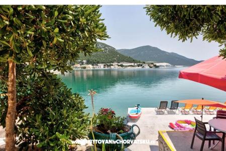 Apartamenty Anicic Klek Chorwacja