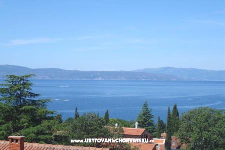 Apartamenty Matić wyspa Krk Chorwacja