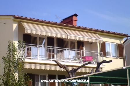 Apartamenty Sindičić wyspa Krk Chorwacja