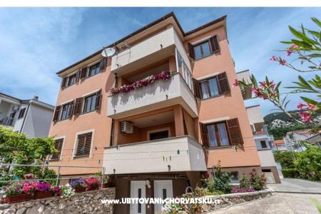 Apartamenty Dujmović wyspa Krk Chorwacja