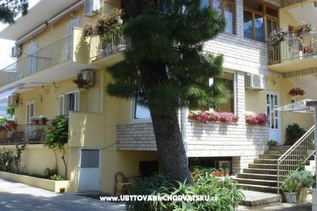 Apartament Lovreta Makarska Chorwacja