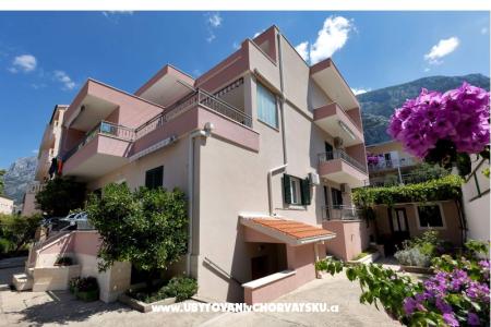 Spectrum Studios 2 Makarska Chorwacja