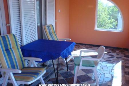 Villa Mirjana KLENOVICA foto 4