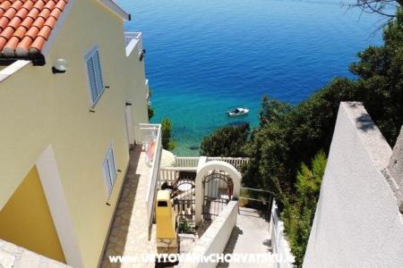 Apartamenty Delfin Stanići Omis Chorwacja