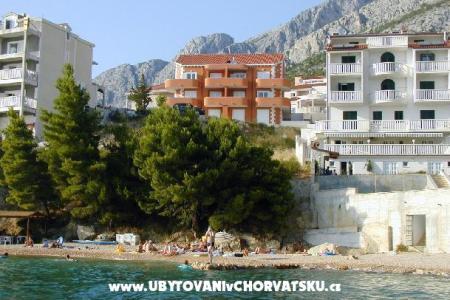 Apartamenty HRBAT Omis Chorwacja