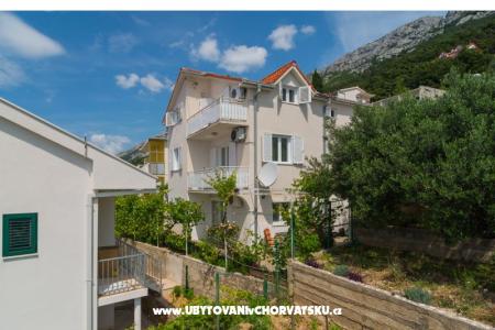 Apartamenty Ivanka – Omis Chorwacja