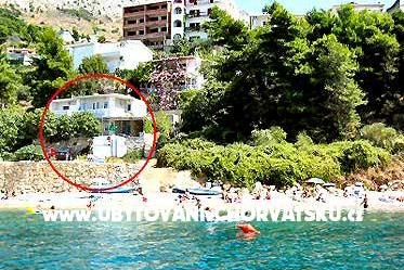 Apartamenty Kalajžić Omis Chorwacja