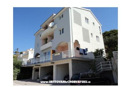 Apartamenty Rubić Omis Chorwacja
